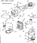 Magnetron Section