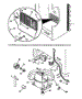 System