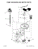 Pump, Washarm And Motor Parts