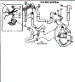 Water System