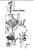 Drive System