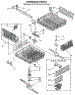 Dishrack