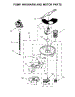 Pump, Washarm And Motor Parts
