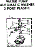 Water Pump Automatic Washer 3 Port Plastic