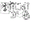 Water System