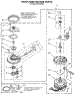 Pump And Motor