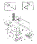 System