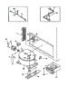 System