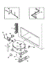 System