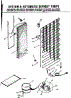 System & Automatic Defrost