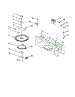 Magnetron And Turntable