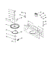 Magnetron And Turntable