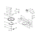 Magnetron And Turntable