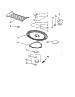 Magnetron And Turntable