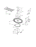 Magnetron And Turntable
