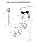 Pump, Washarm And Motor Parts