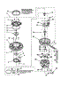 Pump And Motor