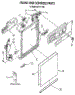 Frame And Console