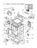 Cabinet & Control Panel Assy