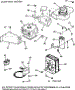 Magnetron Section