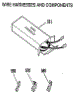 Wire Harnesses And Components