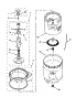 Agitator / Basket / Tub