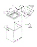 Top And Cabinet