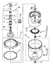 Agitator, Basket And Tub
