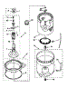 Agitator, Basket And Tub