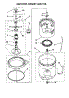 Agitator, Basket And Tub