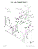Top And Cabinet Parts