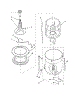 Agitator, Basket, And Tub