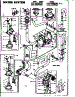Water System