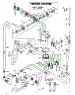Water System