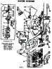 Water System