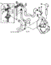 Water System