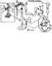 Water System