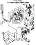Water System
