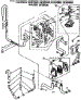 Water System
