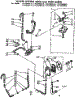 Water System Suds And Non-Suds