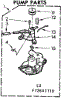 Pump Parts