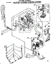 Water System