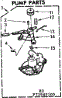 Pump Parts