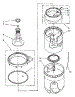 Agitator, Basket And Tub Parts