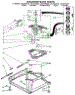 Machine Base