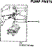 Pump Parts