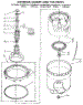 Agitator, Basket And Tub