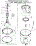 Agitator, Basket And Tub