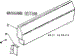 Backguard Section