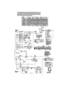 Page 7 parts for Kenmore Washer Dryer Combo 417.99867990 (41799867990, 417 99867990) from AppliancePartsPros.com